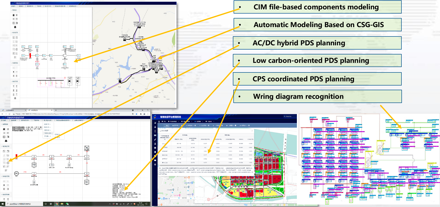 Software system applications for power distribution system planning